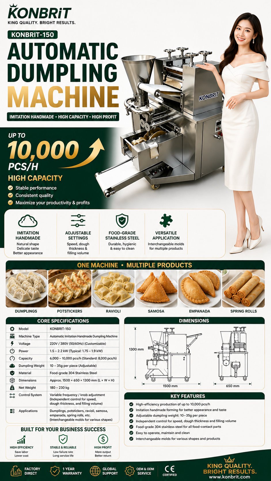 KONBRIT KBDM-150 High-Capacity Food Forming Machine | 1,000–12,000 pcs/h | For Factories & Central Kitchens