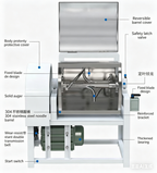 KONBRIT Professional Horizontal Dough Mixer | 304 Stainless Steel - Industrial Food Machinery by KONBRIT - Image 3
