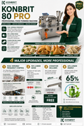 KONBRIT KBDM-80PRO Automatic Food Forming Machine 1000-4500 pcs/h