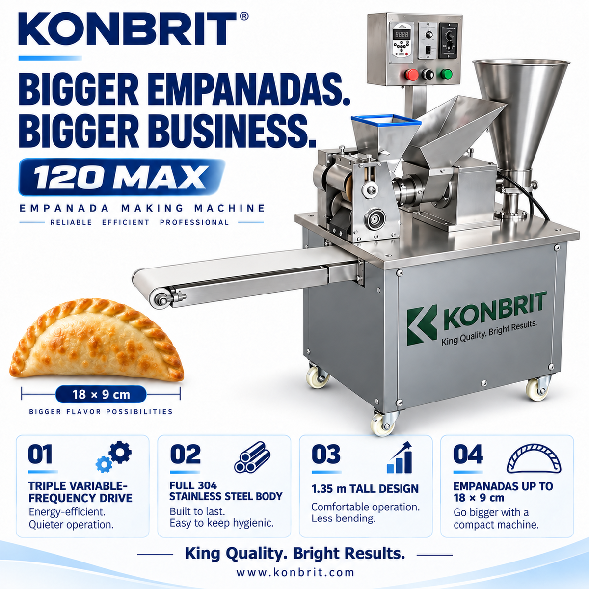 KONBRIT KBDM-120 MAX Automatic Dumpling & Food Forming Machine | 500-8,000 pcs/h