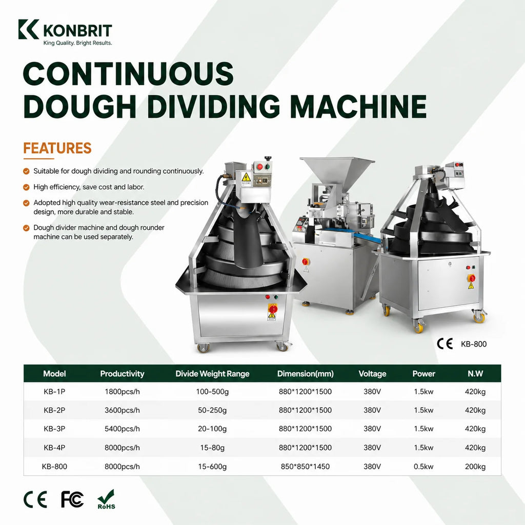 KONBRIT Automatic Continuous Dough Divider and Rounder Machine - High Capacity Commercial Dough Ball Maker