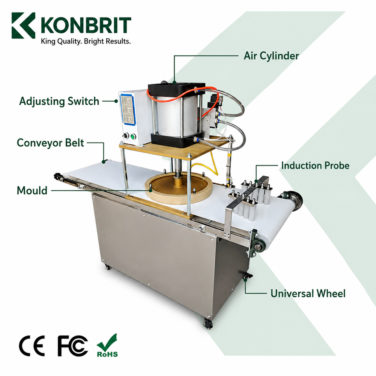 KONBRIT KBYBJ flatbread dough press machine component overview