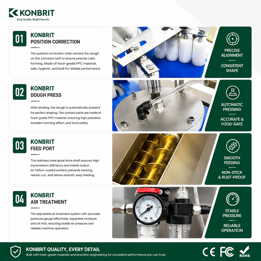KONBRIT dough press machine detail view showing alignment rollers feed port and air treatment system