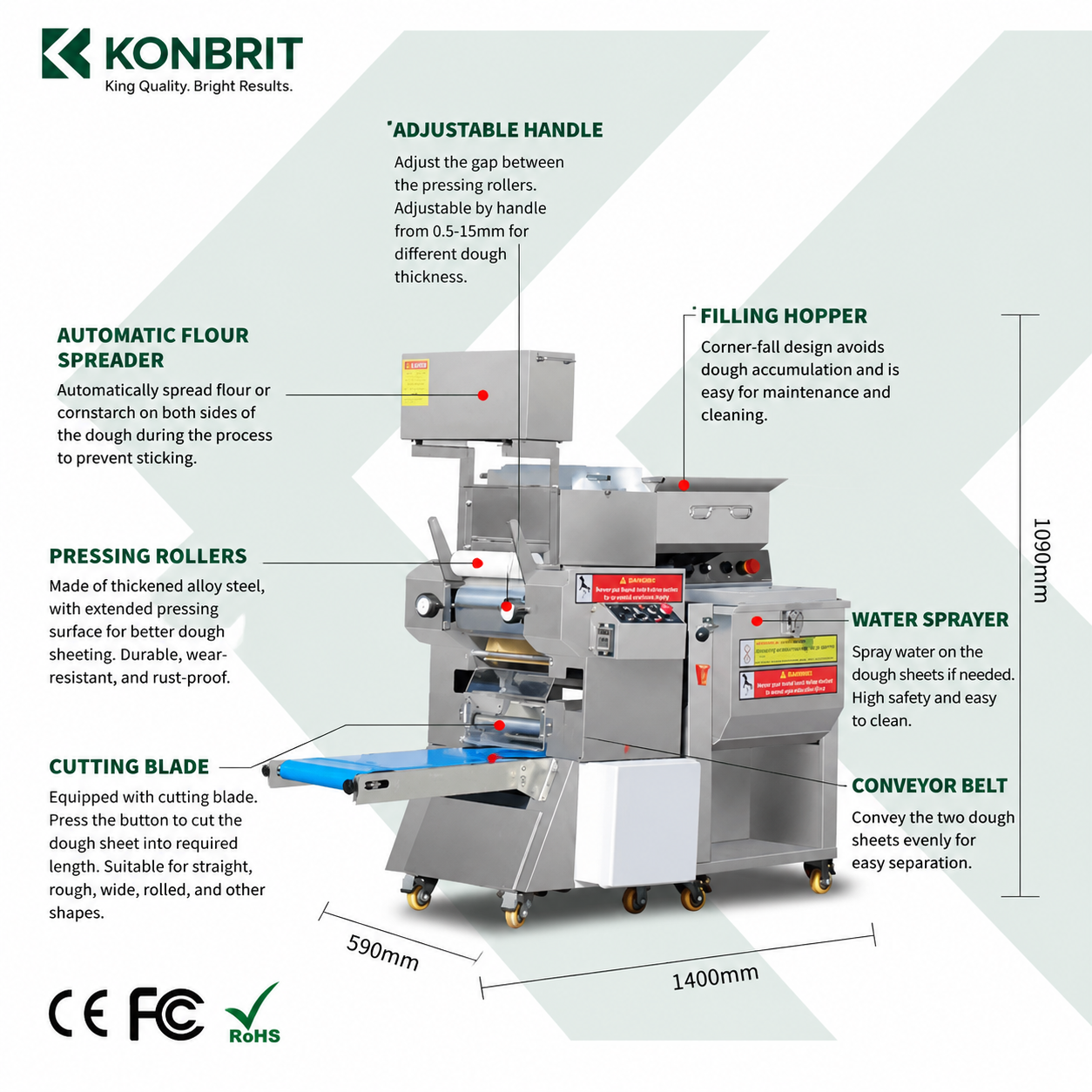 KONBRIT ZM10026-I noodle machine structure and component overview