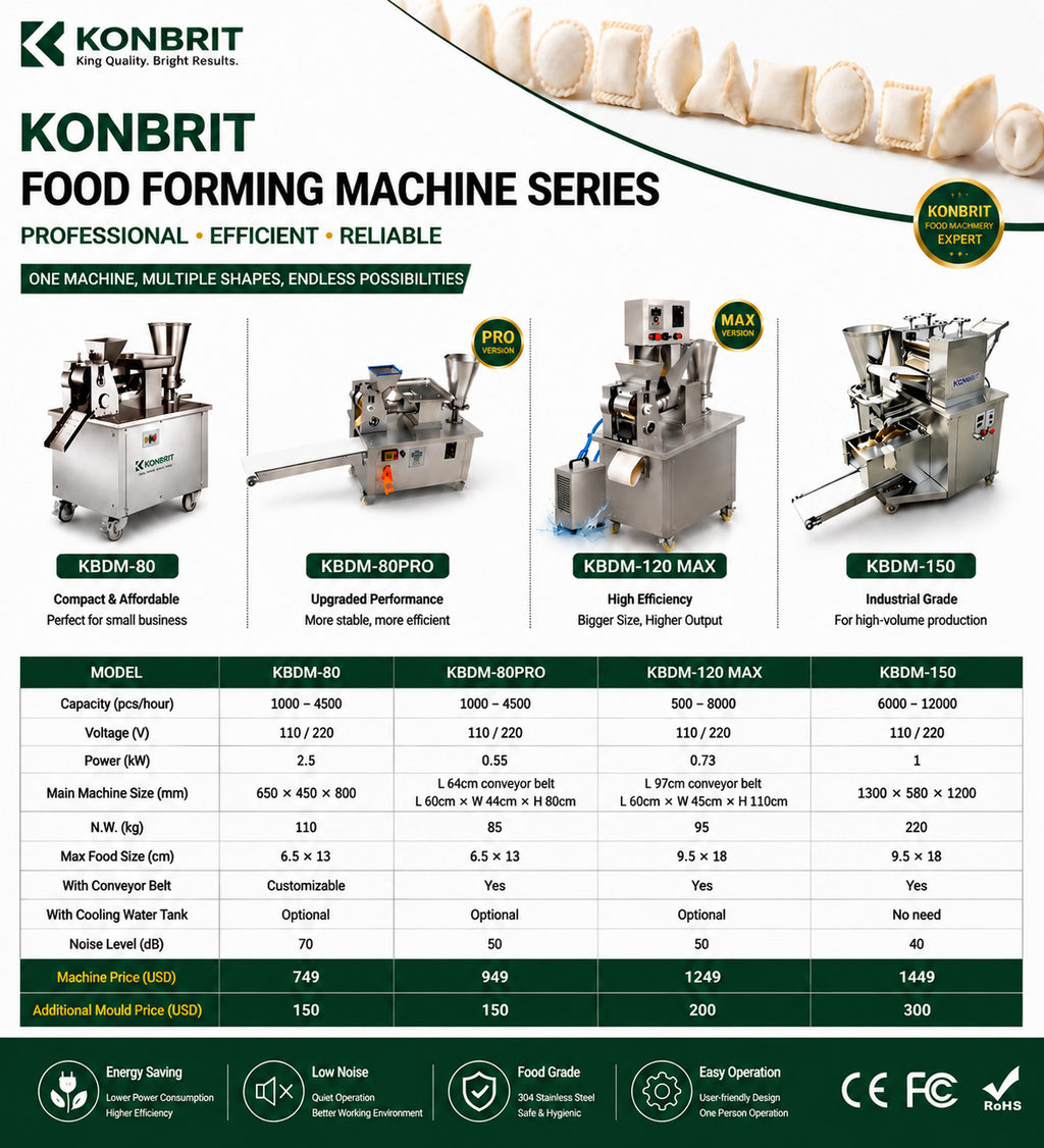 KONBRIT KBDM-80PRO automatic food forming machine specifications