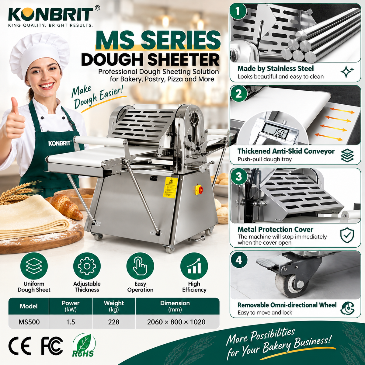 MS500 dough sheeter safety and construction features